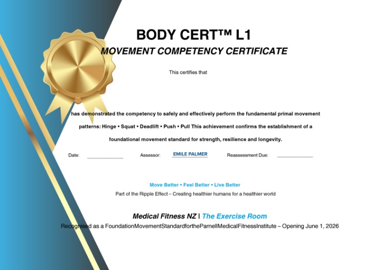 Body Cert L1 Movement Competency Certificate
